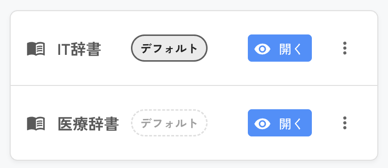 管理者の表示